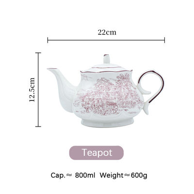 Drinkware Type Cups Saucers Design Style Dinnerware Flower Ceramic Cup Set Of Cups Coffee & Tea Sets Porcelain Teapot Mug Set Gift Box Europe Luxury Tea Sets For Elegant Tea Time