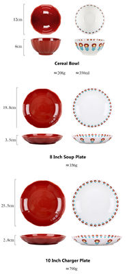 Porcelain Floral Dinner Set With Decal Solid Color Technique Under Glazed Ceramic Type