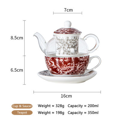 Business Gifts Elegant Vintage Ceramic Tea Cup Set With Porcelain Teapot And Cup