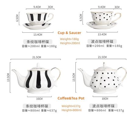 Stylish 180 Ml Light Luxury Ceramic Tea Cup And Saucer Set For European Style